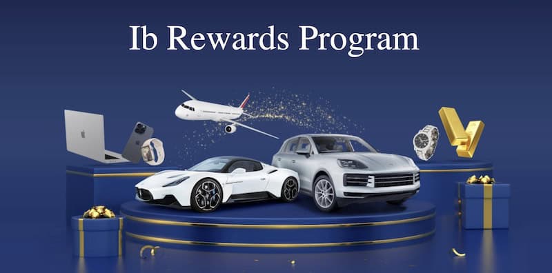 VT Markets Introduces Introducing Broker Rewards Program with Up to $300,000 in Exclusive Prizes